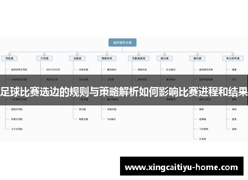 足球比赛选边的规则与策略解析如何影响比赛进程和结果